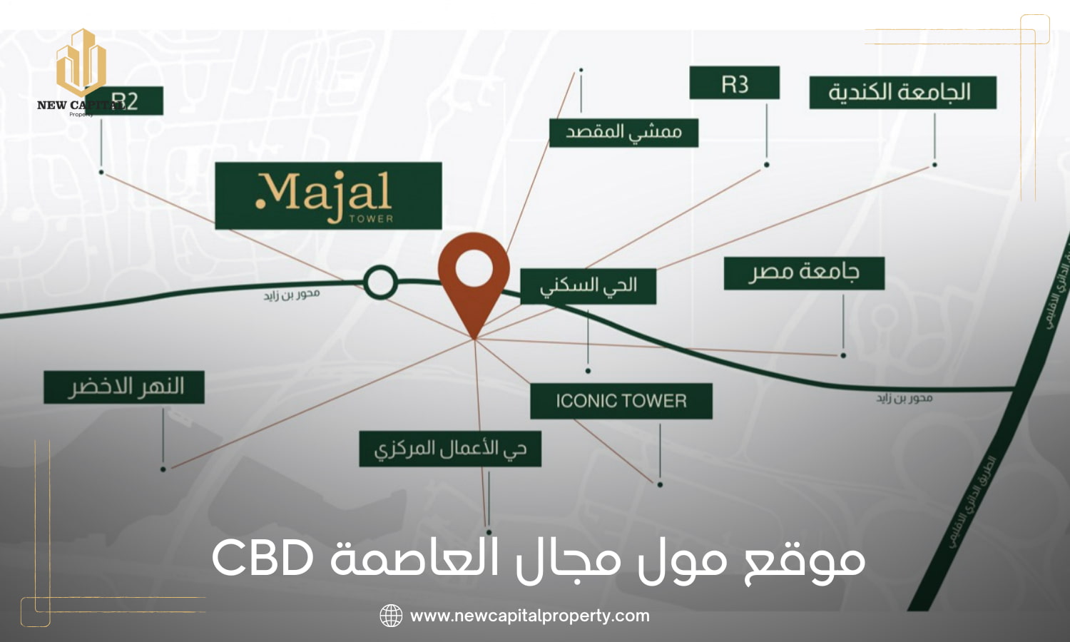 مول مجال تاور العاصمة الإدارية | Majal Tower New Capital