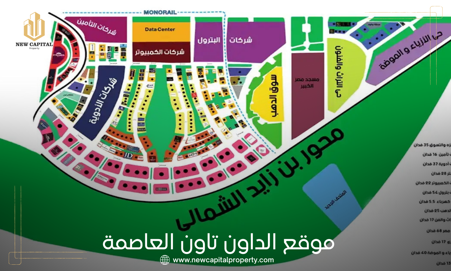 الداون تاون العاصمة الإدارية